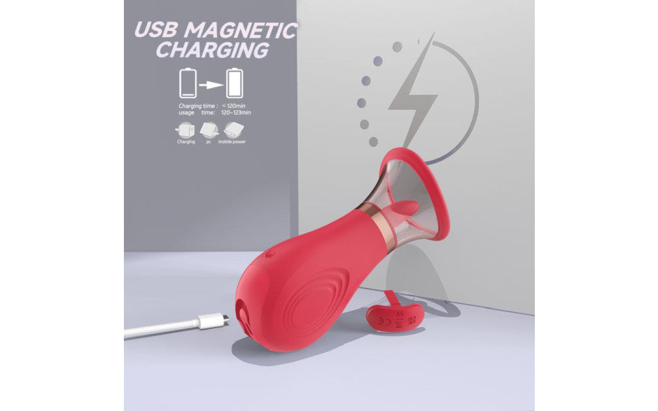 S-Hande Sybil 3-in-1 Sucking Licking Tickling Stimulator - - Clit Ticklers and Pulsators