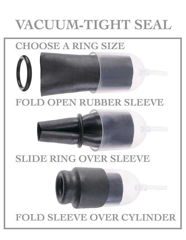 PIpedream Fetish Fantasy Suck N Stroke Penis Head Pump - - Masturbators and Strokers