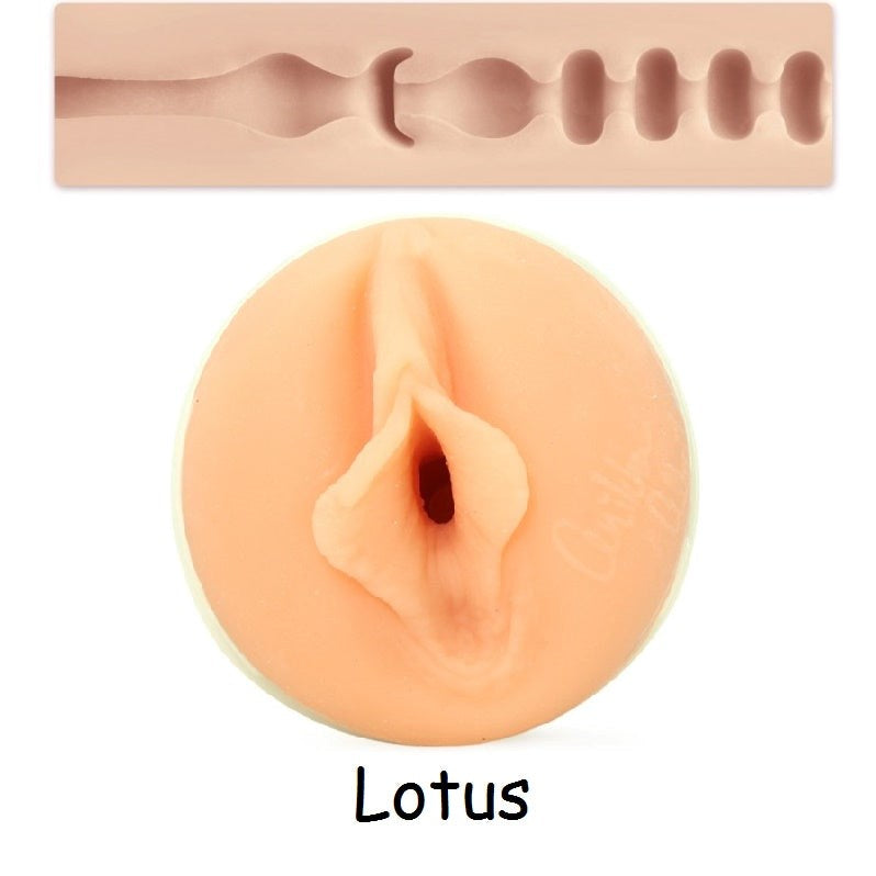 Fleshlight Girls Asa Akira Realistic Male Masturbator Dragon Asahole Textures - - Fleshlight Male Masturbators