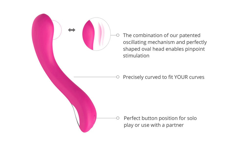 Lovense Osci 2 App Controlled Rechargeable G Spot Vibrator Revolutionary Tech - - Remote Control Vibrators