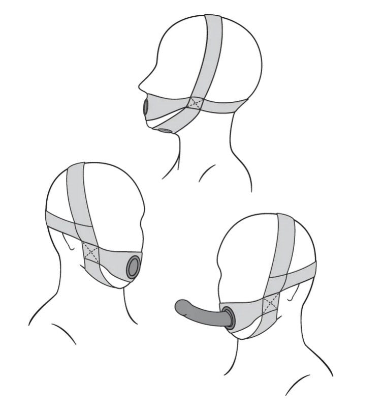 Sportsheets Face Strap On with Adjustable Neoprene Design and O Ring - - Strap On Sextoys