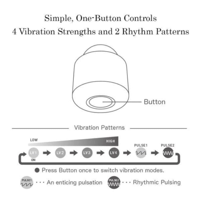 Tenga Iroha Temari Mizu Stretch Fit Rings - - Luxury Sex Toys