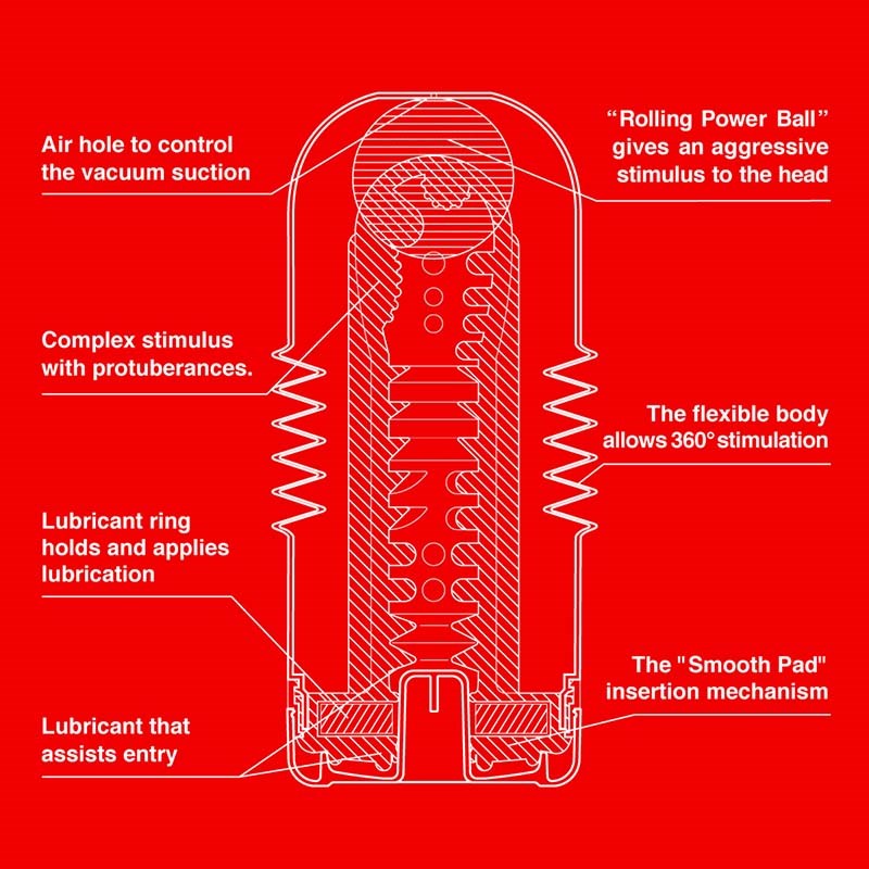 Tenga Rolling Head Cup Experience Cock Control - - Masturbators and Strokers
