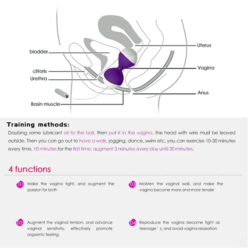 Nalone Miu Miu App Controlled Kegel Exerciser and Vibrator - - Remote Control Vibrators