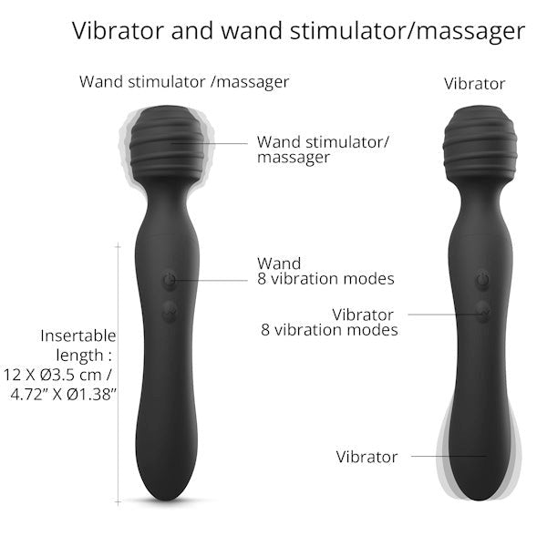 LOVE TO LOVE Twist Double Ender Vibrating Sex Wand - - Body Wands