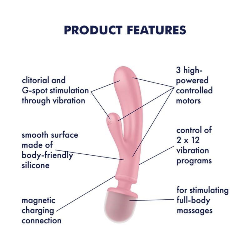 Satisfyer Triple Lover Rabbit Style Clitoral and G Spot Stimulator Triple Motor - - Glass Sex Toys