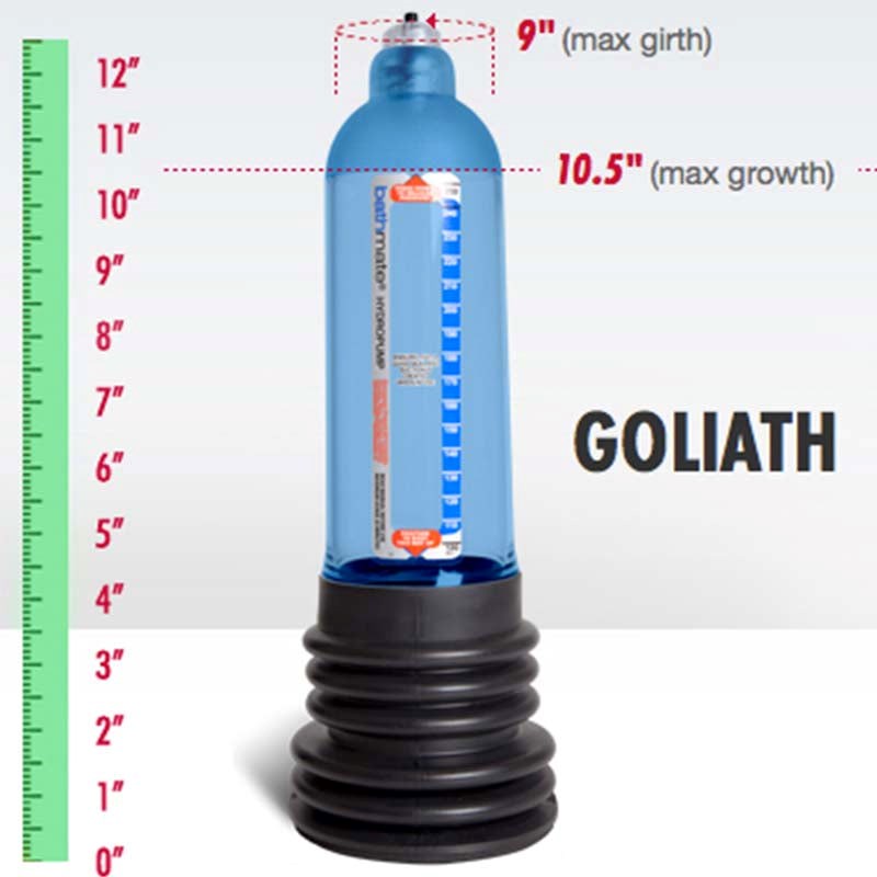 Bathmate Goliath Bathmate Kit Penis Pump with Hydropump Technology - - G-Spot Vibrators