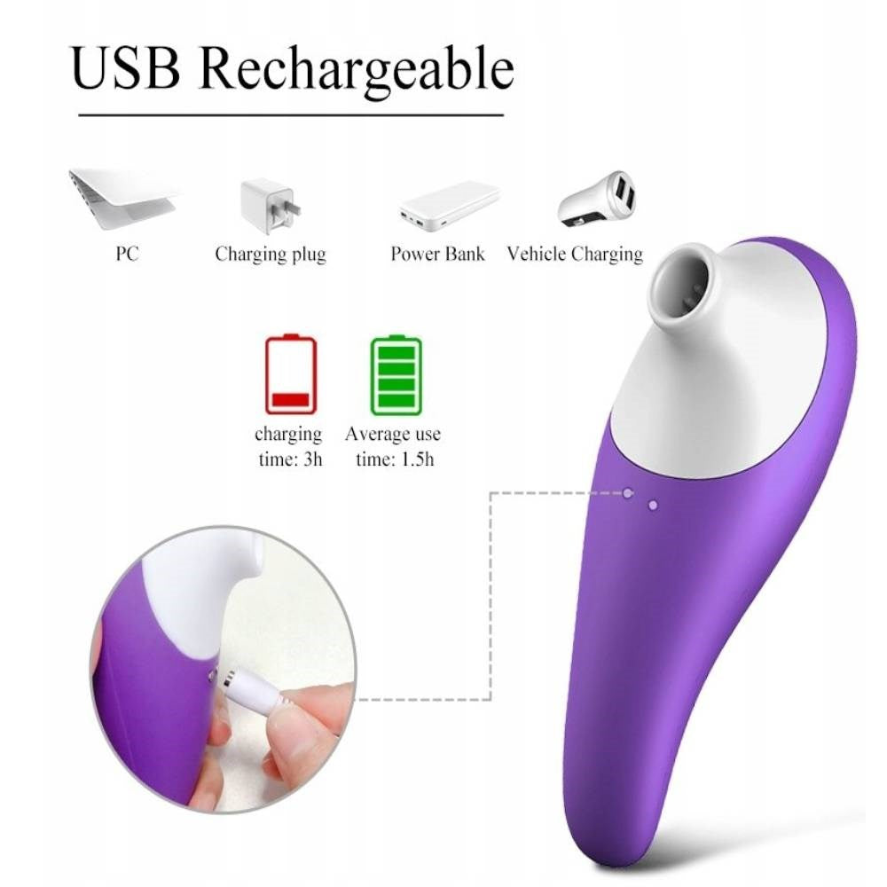 BDStyle 7 Functions Clitoral Sucking Vibrator Purple Dual Stimulation - - Clit Ticklers and Pulsators
