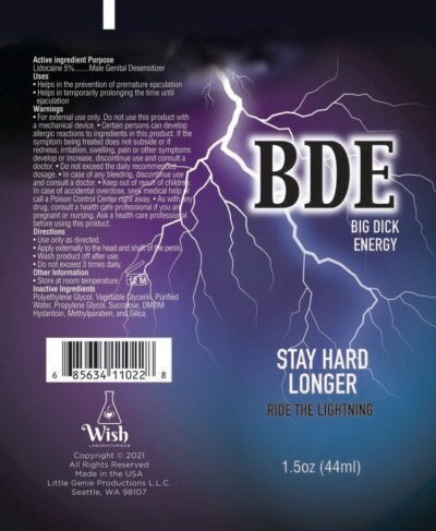 Little Genie Big Dick Energy Stay Hard Male Delay Cream 44ml - - Delay and Excite Sprays