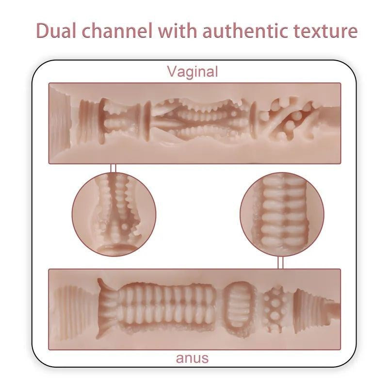 XISE Mignon USB Auto Suction Pussy and Ass Stroker with Remote Control - - Masturbators and Strokers