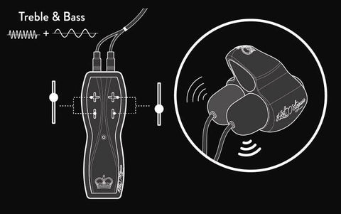 Hot Octopuss Jett - Vibrating Cock Rings