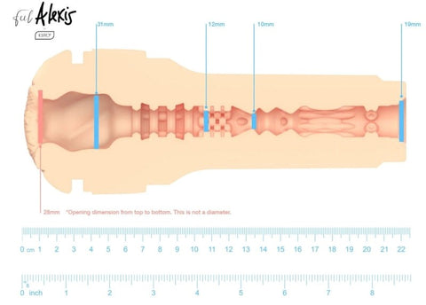 Feel Alexis by Kiiroo Interactive Male Masturbator with Real Time Sync - Masturbators and Strokers