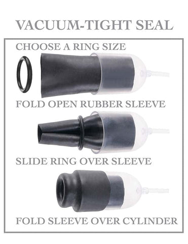 Pipedream Fetish Fantasy Suck N Stroke Penis Head Pump Medical Suction Ball - Masturbators and Strokers
