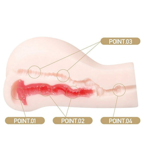 Kiraras Intimate Pleasure Lifelike Onahole Dual Entry Masturbator - Realistic Butts And Vaginas