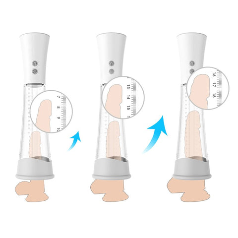 Pump Worx Max I Power Male Penis Enlargement Pump - Pumps, Extenders and Sleeves