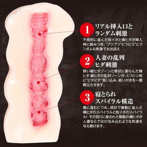 Exe and King Rina Ishikawa Intimate Pleasure Masturbator Closed End - Masturbators and Strokers
