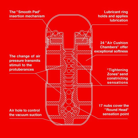Tenga Air Cushion Cup Male Masturbator with Air Pressure Technology - Masturbators and Strokers