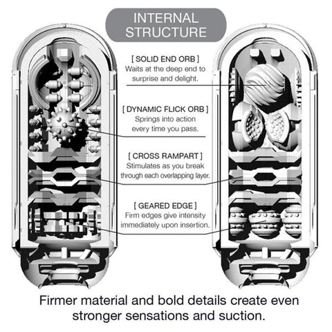Tenga Flip Zero Black Extra Strong Masturbator with Vacuum Suction - Masturbators and Strokers