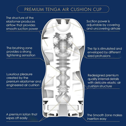 Tenga Premium Air Flow Cup Disposable Male Masturbator - Masturbators and Strokers