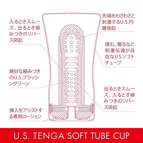 Tenga U.S. Soft Tube Cup Mens Masturbator with Reversible Passage - Masturbators and Strokers