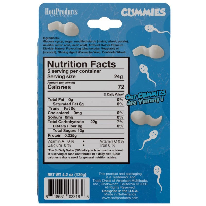 Hott Products Cummies Chewy Gummies Sperm Shaped Party Candy - - Sex Games, Coupons and Tricks