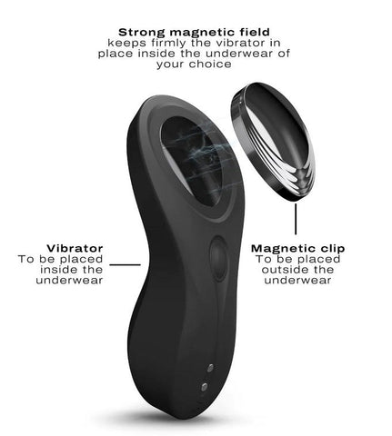 Marc Dorcel Toys Discreet Vibe Plus Clitoral Vibrator Remote - Remote Control Vibrators
