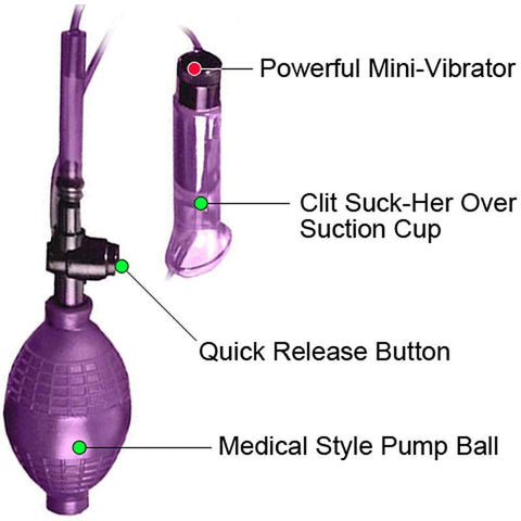 Pipedream Fetish Fantasy Series Vibrating Clit Suck Her Stimulator with Suction - Clit Ticklers and Pulsators
