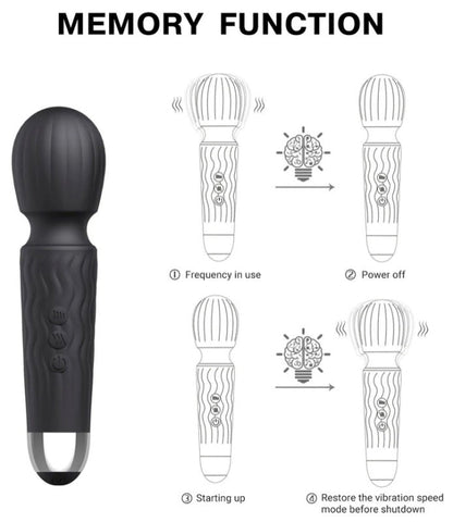 Winyi Janet Vibrating Pleasure Mini Wand Compact Powerful Clitoral Vibrator - Body Wands