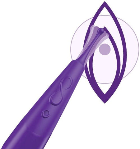 Zumio X Clitoral Vibrator with SpiroTIP Precision Technology - Clit Ticklers and Pulsators
