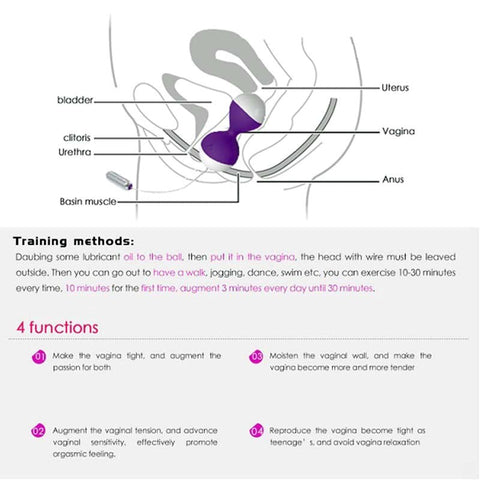 Nalone Miu Miu App Controlled Kegel Exerciser and Vibrator - Remote Control Vibrators