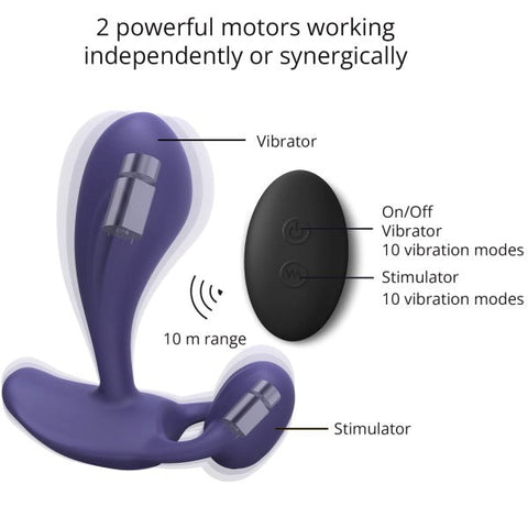 Love To Love Witty SWITCH Sex Toy Prostate G Spot Vibrator Remote Control - Prostate Toys