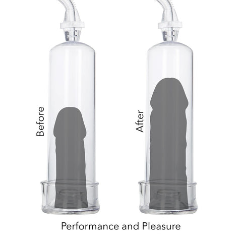 California Exotics Dr. Joel Kaplan Essential Penis Pump Kit Clear Cylinder - Pumps, Extenders and Sleeves