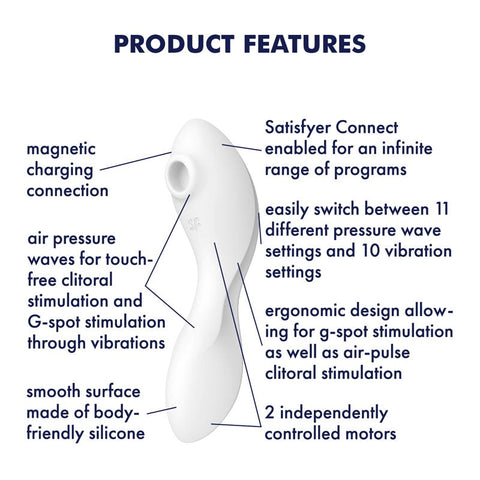 Satisfyer Curvy Trinity 5 Layon Air Pulse App Connected Clitoral Vibrator - G-Spot Vibrators