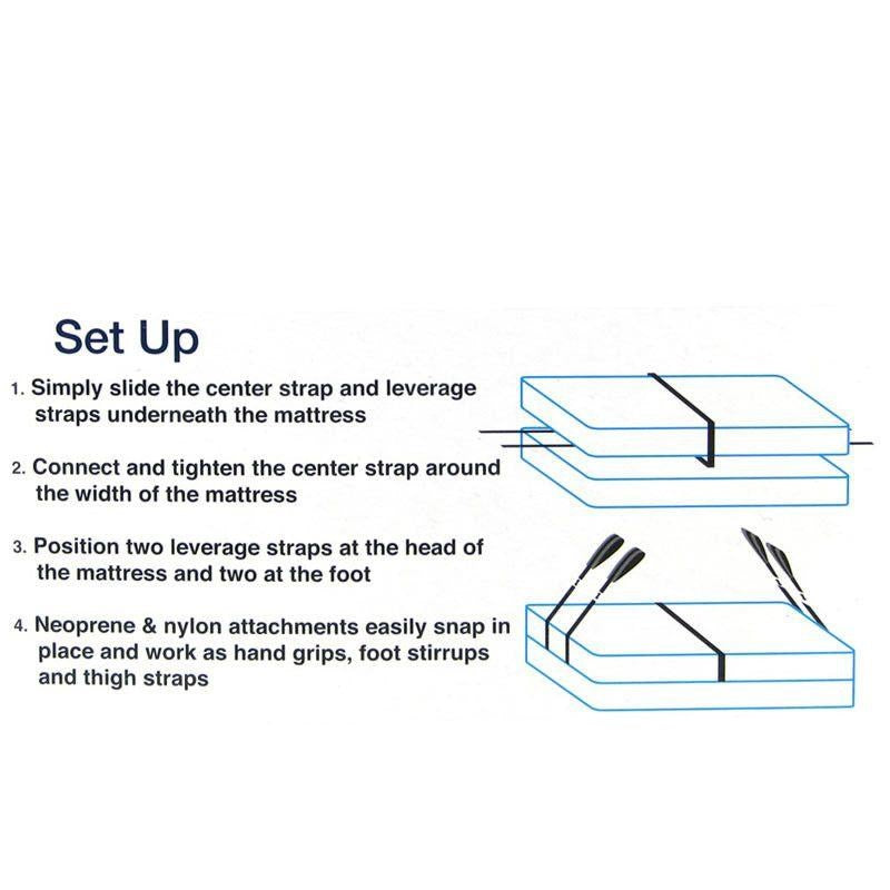 Sportsheets Sportsheets Penetration Station Positioning System - - Sex Furniture