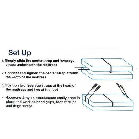 Sportsheets Sportsheets Penetration Station Positioning System - Sex Furniture
