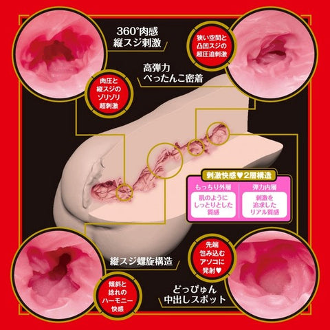 Exe and King Japanese Real Hole Geki Jun Kasui Mens Masturbator Ultra Soft TPE - Masturbators and Strokers