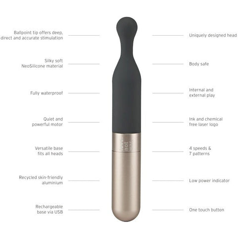 Love Not War Meile Silky Soft Bullet Vibrator with Ballpoint Tip - Bullet Vibrators