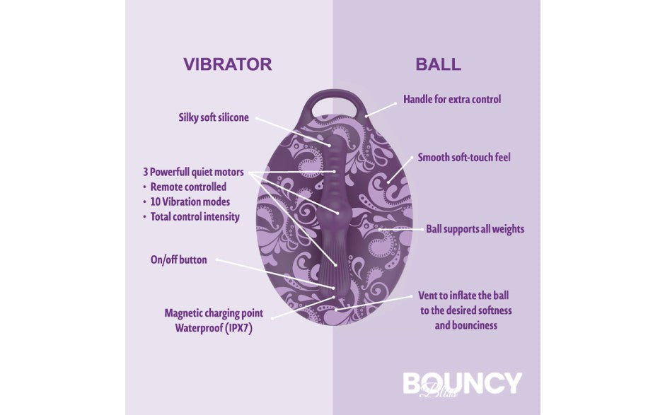 Bouncy Bliss Classic Inflatable Sit On Massager Vibrator Hands Free - - Inflatable Dildos and Vibrators