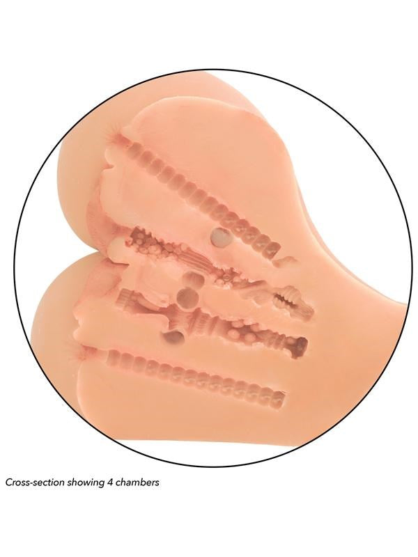 California Exotics Stroke It Double Fuck Heavy Duty Male Stroker Quad Chamber - - Realistic Butts And Vaginas