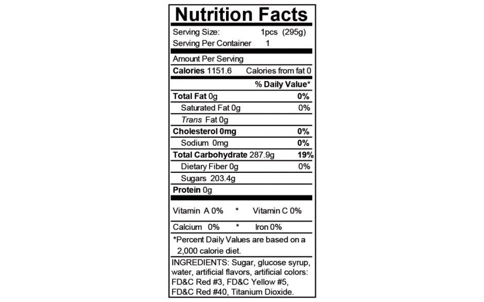 Hott Products Rainbow Cocksicle Pecker Shaped Lollipop Multi Fruit Flavor - - Party Gifts and Novelties