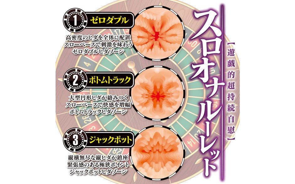 Yuira DELLTORO SIGMA Slow Onanie Roulette Mens Stroker Manual Masturbator - - Masturbators and Strokers