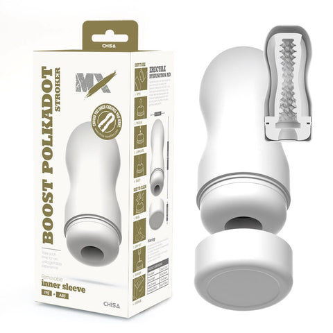 MX Boost Polkadot Mens Stroker - Masturbators and Strokers