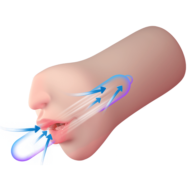 Amovibe Suction Kiss Sucking & Vibrating Mouth Strokers - - Realistic Butts And Vaginas