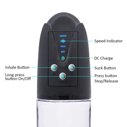 Shenzhen Canwin MEN Mastubator & Penis Pump with Sleeve - Penis Pumps And Stretchers