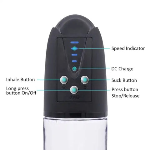 Shenzhen Canwin MEN Mastubator & Penis Pump with Sleeve - Penis Pumps And Stretchers
