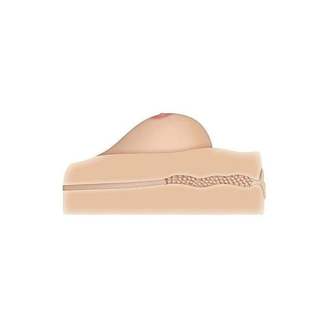Kendra Lust Life Size Breast Stroker by Evolved - Realistic Butts And Vaginas