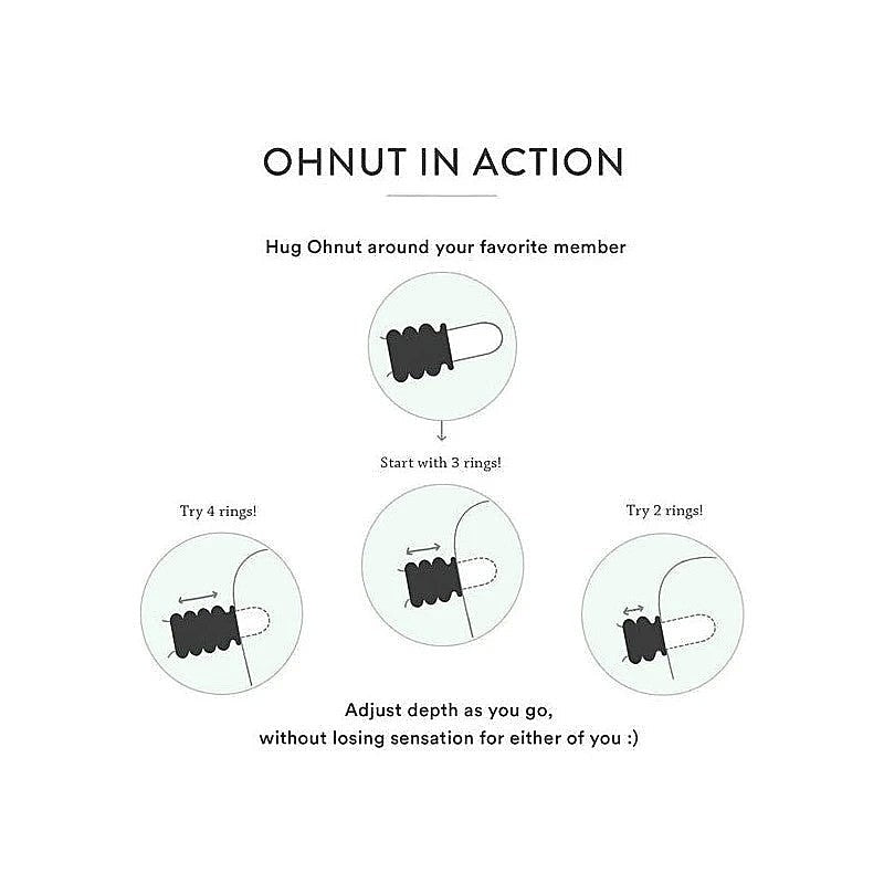 Professional Intimate Comfort Rings by Ohnut - Stretchy Cock Rings