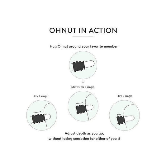 Intimate Comfort Cock Rings by Ohnut - Stretchy Cock Rings