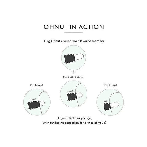 Professional Intimate Comfort Rings by Ohnut - Stretchy Cock Rings