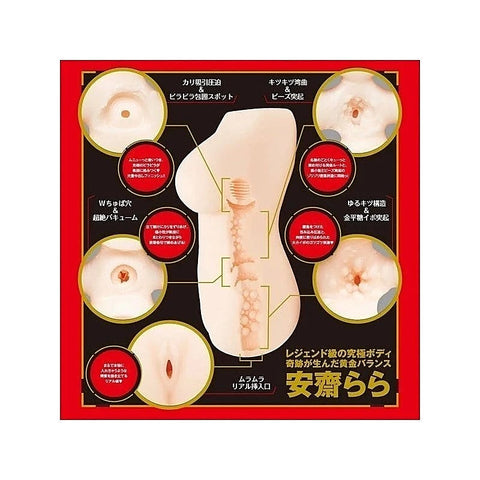 Anzai Rara Unparalleled Realism Japanese Onahole - Masturbators and Strokers